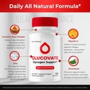 glucovate-capsules-glucovate-blood-suppo-6.jpg