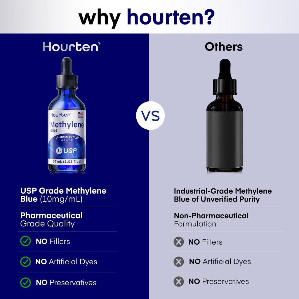 methylene-blue-drops-1-usp-grade-pharmac-4.jpg