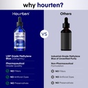 methylene-blue-drops-1-usp-grade-pharmac-4.jpg