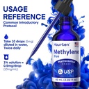 methylene-blue-drops-1-usp-grade-pharmac-6.jpg