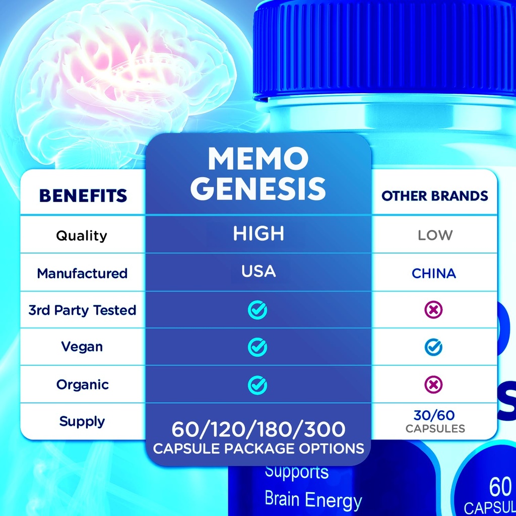 2-pack-memo-genesis-capsules-official-me-3.jpg