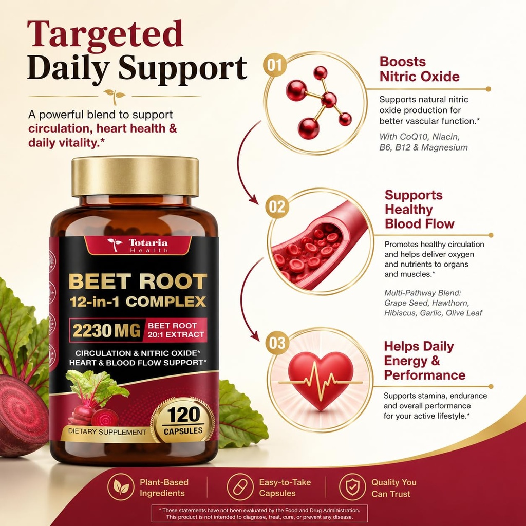 totaria-beetroot-capsules-2230mg-support-4.jpg