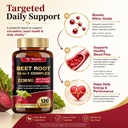 totaria-beetroot-capsules-2230mg-support-4.jpg
