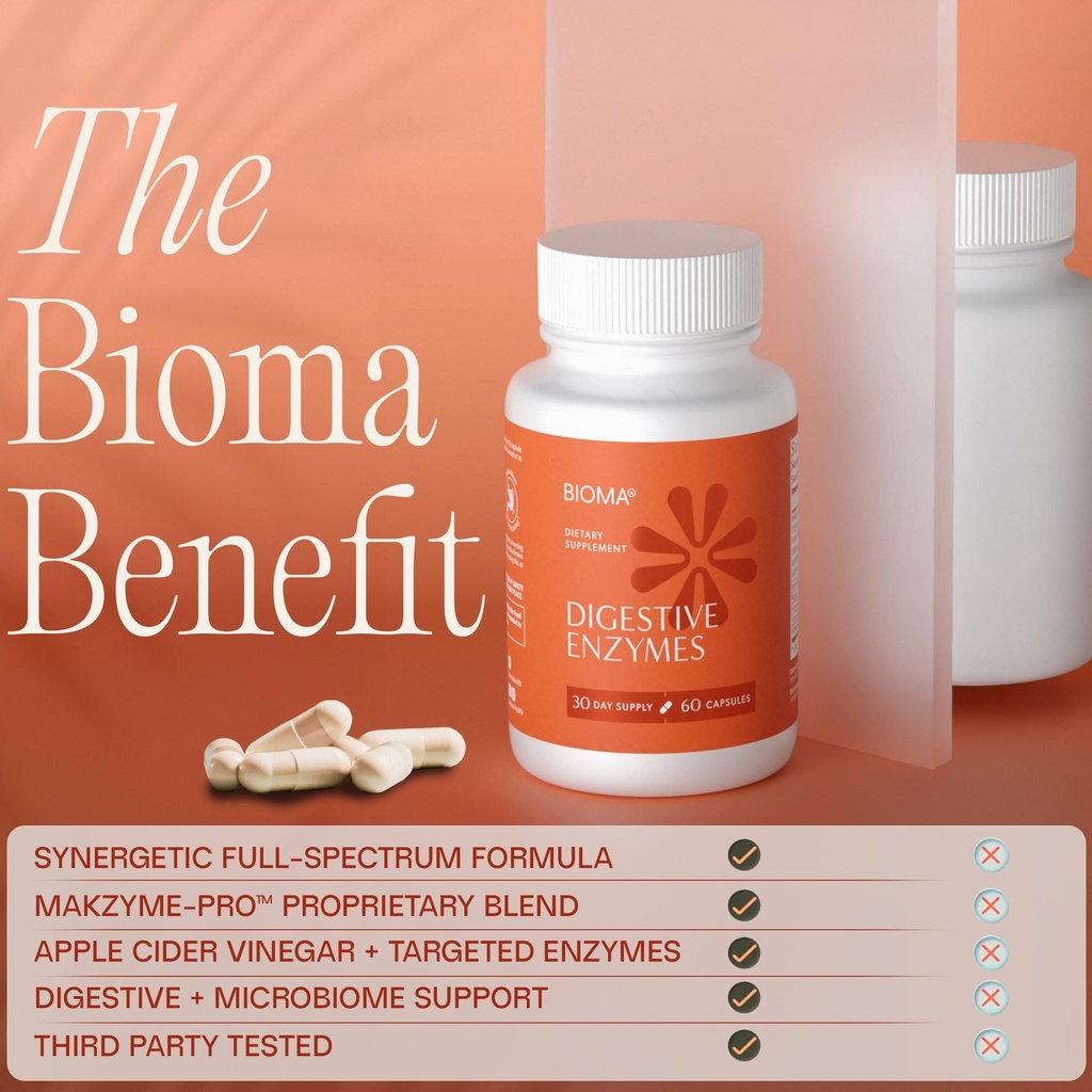 bioma-digestive-enzymes-supplement-with--6.jpg