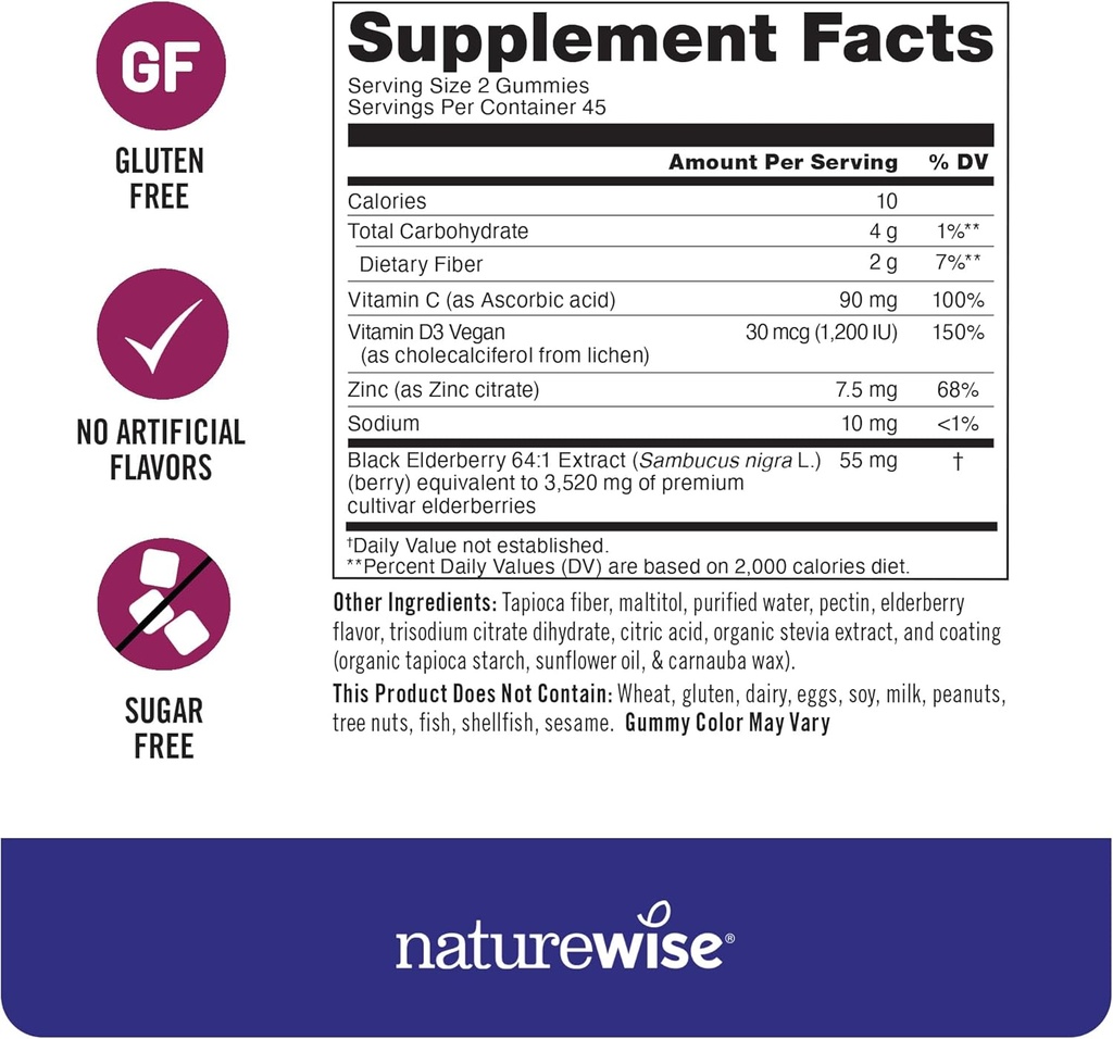 naturewise-sambucus-elderberry-gummies---3.jpg