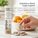 sugar-balance-effervescent-tablets-plant-4.jpg