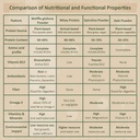 premium-dried-wolffia-globosa-superfood--4.jpg