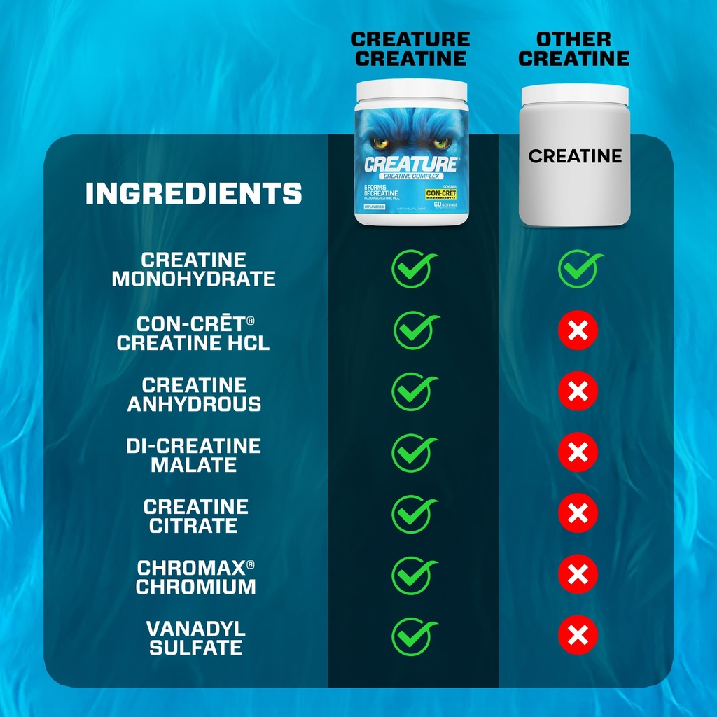 creature-creatine-complex-creatine-monoh-5.jpg