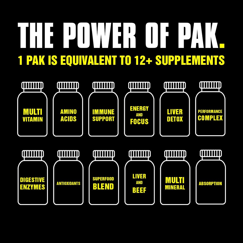 animal-pak-convenient-multivitamin-for-m-5.jpg