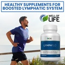 lymphflo-herbal-support-for-detox-immuni-4.jpg