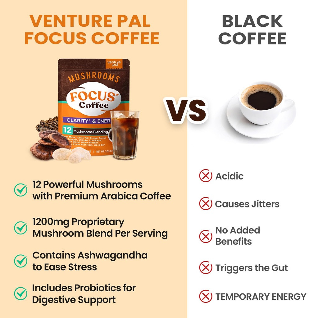 venture-pal-mushroom-coffee-electrolyte--3.jpg