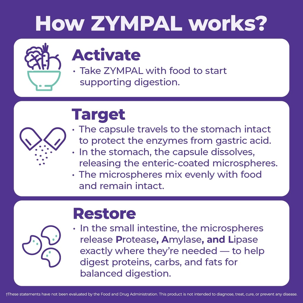 pancreatic-digestive-enzymes-20-000-lipa-5.jpg