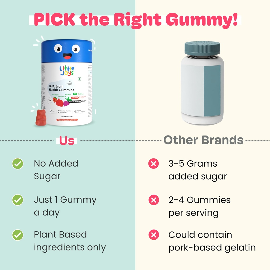 little-joys-dha-omega-3-brain-gummies-fo-4.jpg
