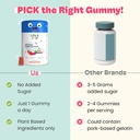 little-joys-dha-omega-3-brain-gummies-fo-4.jpg