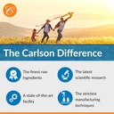 carlson-lutein-6-mg-healthy-vision-eye-f-5.jpg