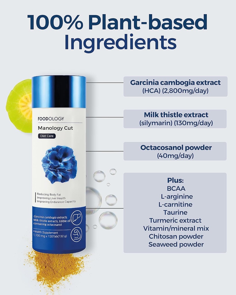 foodology-manology-cut-pack-of-1-120-tab-3.jpg