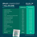 methylated-multivitamin-creatine-collage-2.jpg