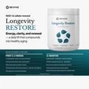 revive-md-longevity-restore-nmn-500mg-su-3.jpg