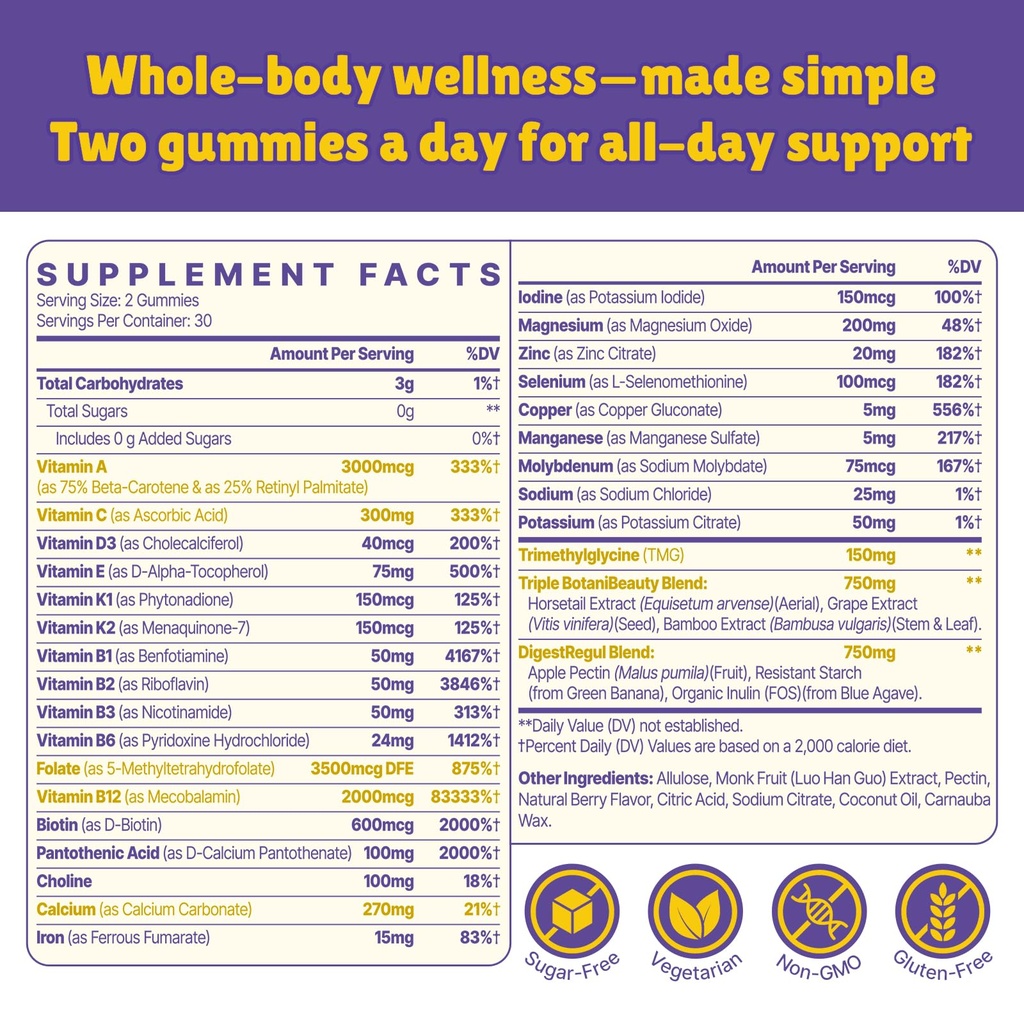 methylated-multivitamin-for-women-gummie-2.jpg