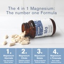 seima-4-in-1-magnesium-complex-1200-mg-w-2.jpg