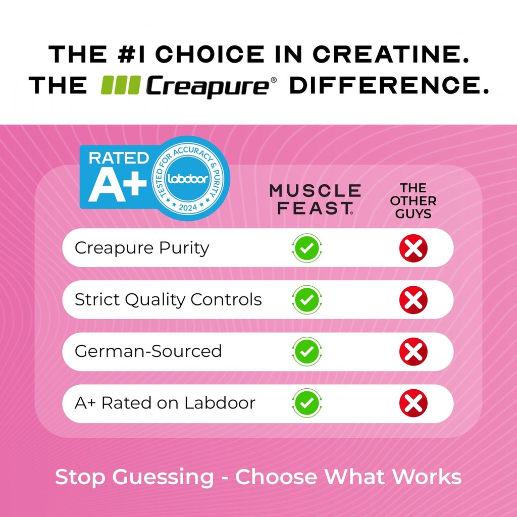 muscle-feast-creapure-creatine-monohydra-5.jpg