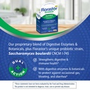 florastor-advanced-gas-and-bloat-probiot-2.jpg