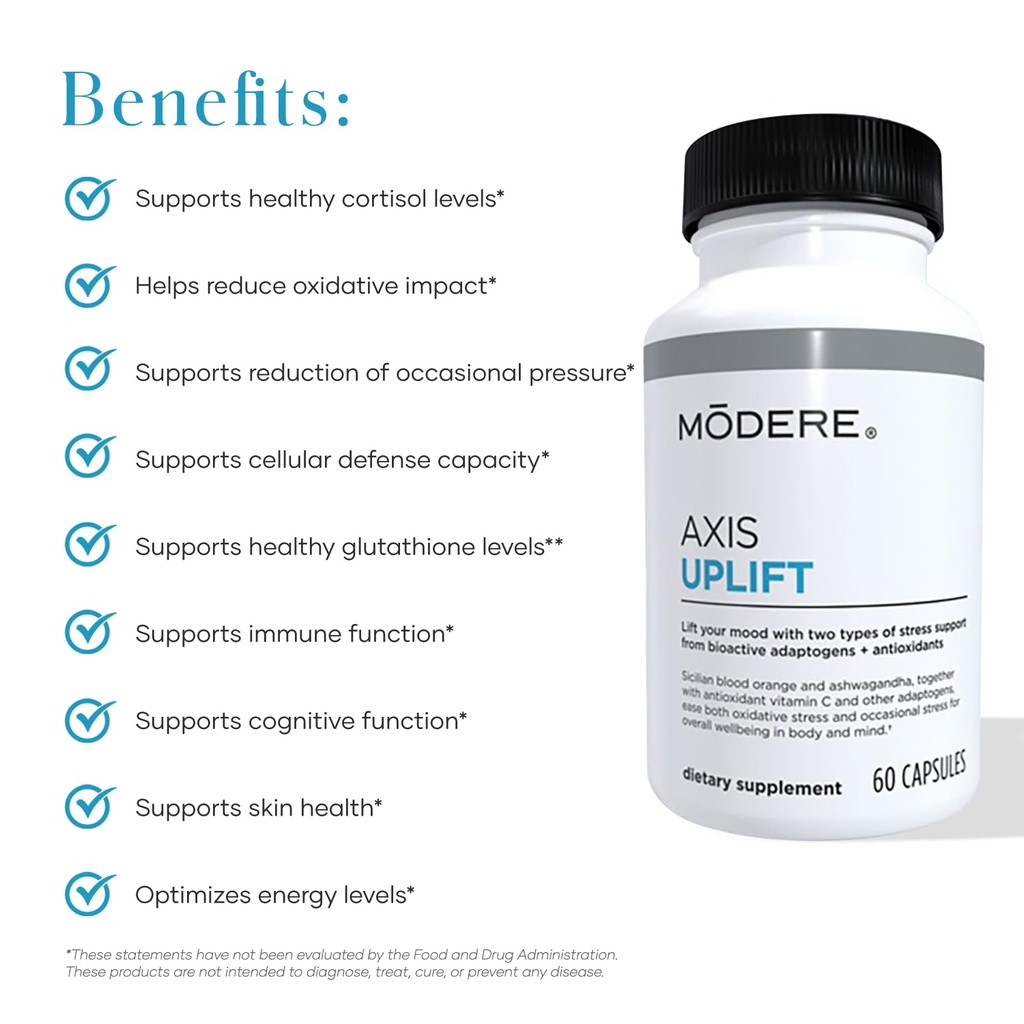 modere-axis-uplift-wellness-capsules-pre-5.jpg