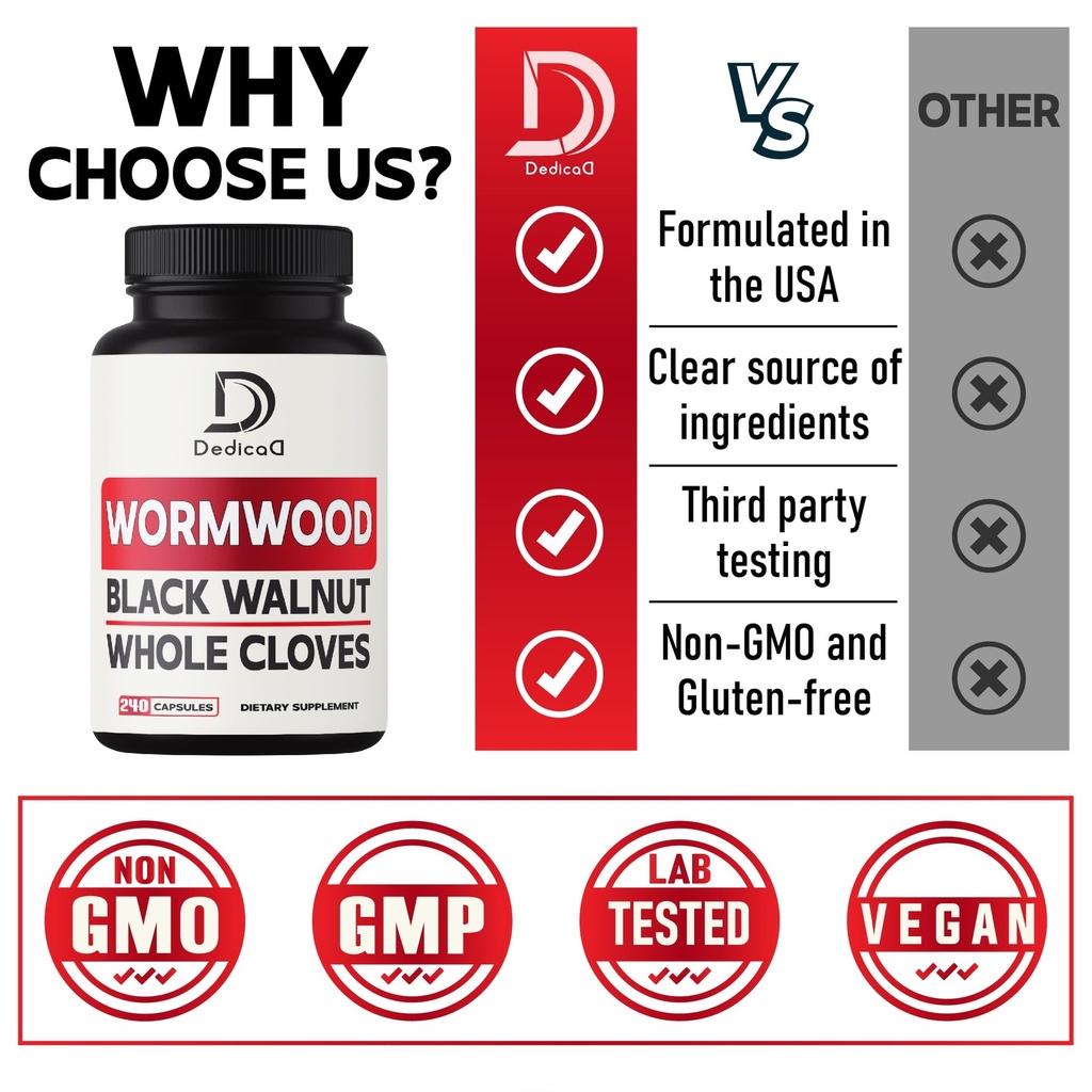 dedicad-sweet-wormwood-capsules-1500mg-w-4.jpg