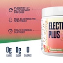 electrolyte-plus-powder-drink-mix-full-s-4.jpg