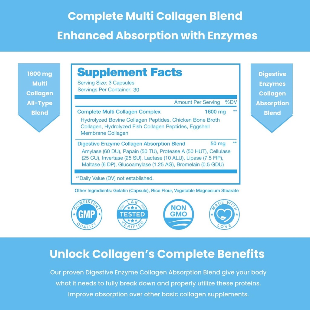 nutrachamps-multi-collagen-pills-types-i-2.jpg