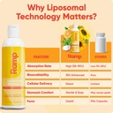 liposomal-vitamin-c-1000mg-ascorbic-acid-6.jpg