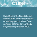 cure-hydration-electrolyte-mix-electroly-6.jpg