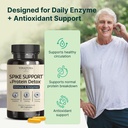 vinatura-spike-protein-detox-curcumin-10-3.jpg