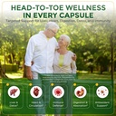 9-in-1-premium-spike-detox-wellness-form-3.jpg