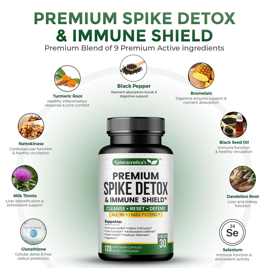 9-in-1-premium-spike-detox-wellness-form-5.jpg