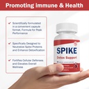 spike-detox-support-turmeric-circulation-2.jpg