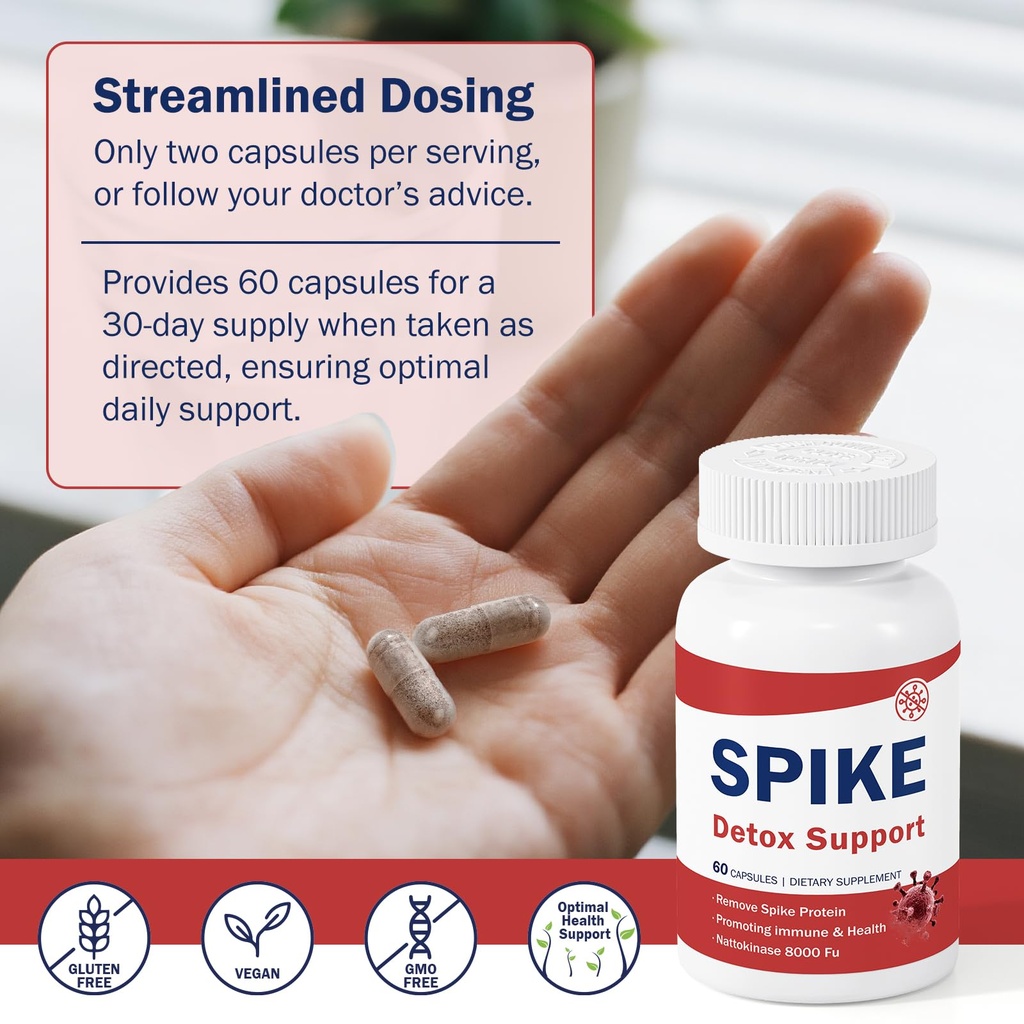 spike-detox-support-turmeric-circulation-4.jpg