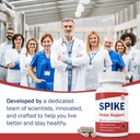 spike-detox-support-turmeric-circulation-5.jpg