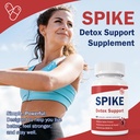 spike-detox-support-turmeric-circulation-6.jpg