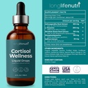 cortisol-wellness-supplement-liquid-drop-2.jpg