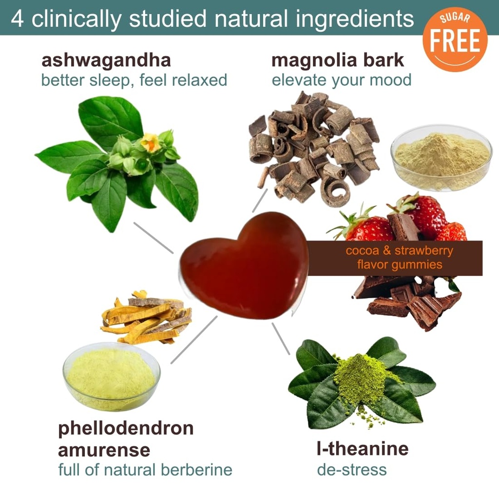 lower-cortisol-for-women-cortisol-blocke-4.jpg