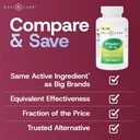gericare-vitamin-c-500-mg-antioxidant-im-2.jpg