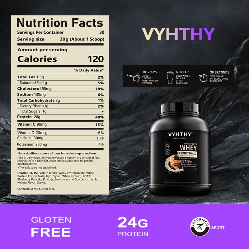blueberry-pancakes-flavored-whey-protein-4.jpg