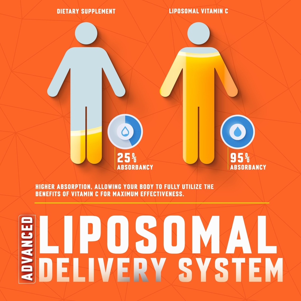 liposomal-vitamin-c-liquid-high-absorpti-4.jpg