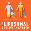 liposomal-vitamin-c-liquid-high-absorpti-4.jpg