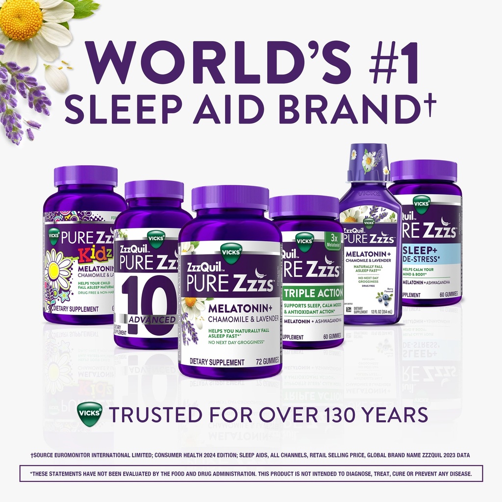 zzzquil-pure-zzzs-melatonin-gummies-slee-6.jpg