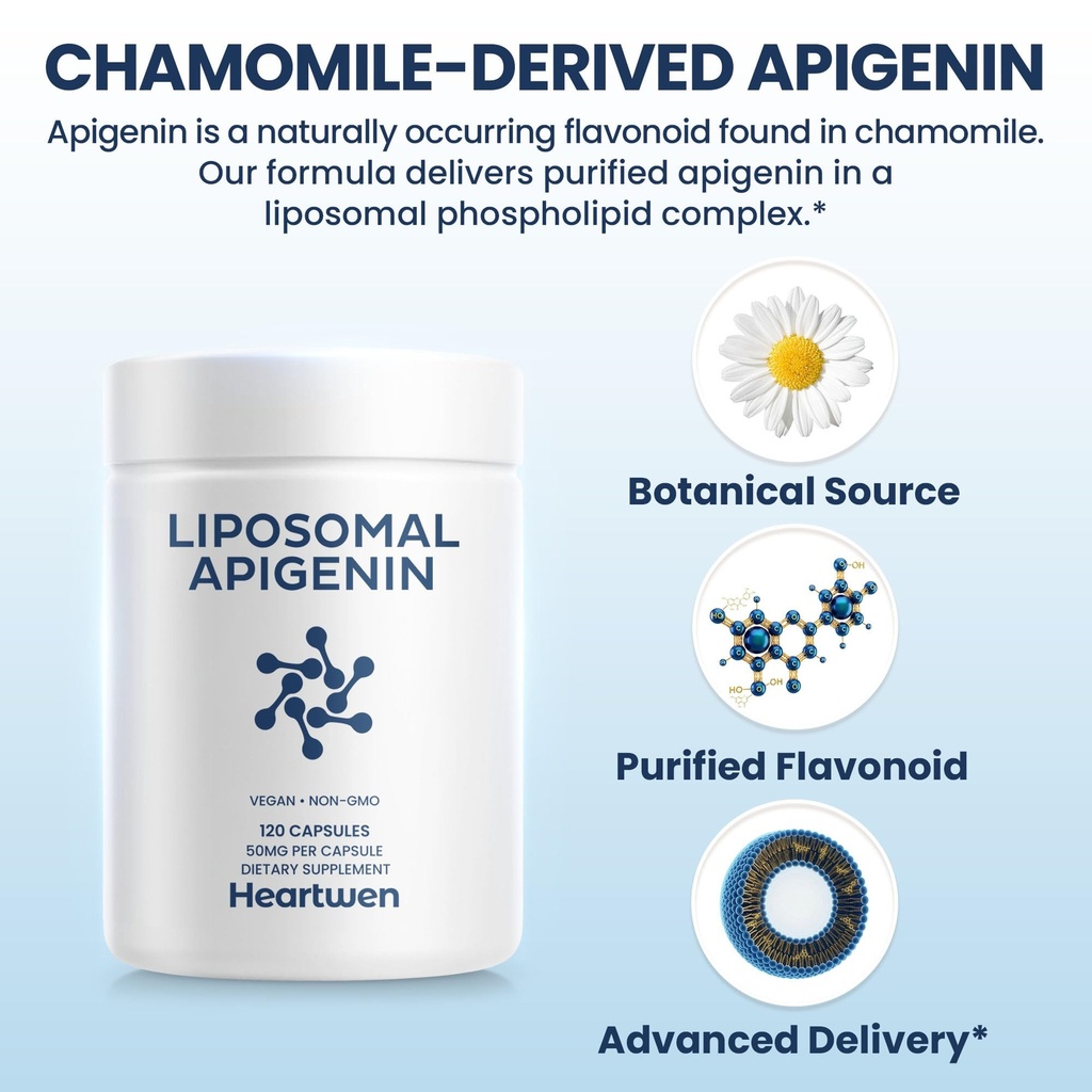 liposomal-apigenin-supplement-4-month-su-4.jpg