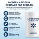 liposomal-apigenin-supplement-4-month-su-2.jpg