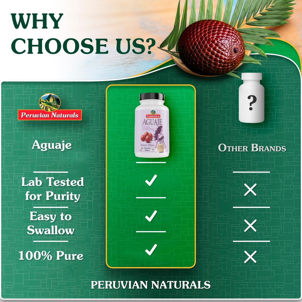 peruvian-naturals-aguaje-capsules-for-wo-3.jpg