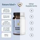 future-kind-vegan-probiotics-for-women-a-6.jpg